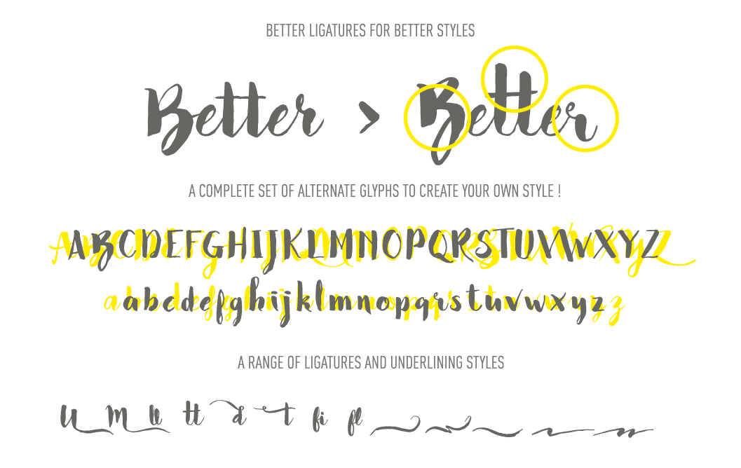 Bakery ligatures, alternate glyphs and underlinning styles