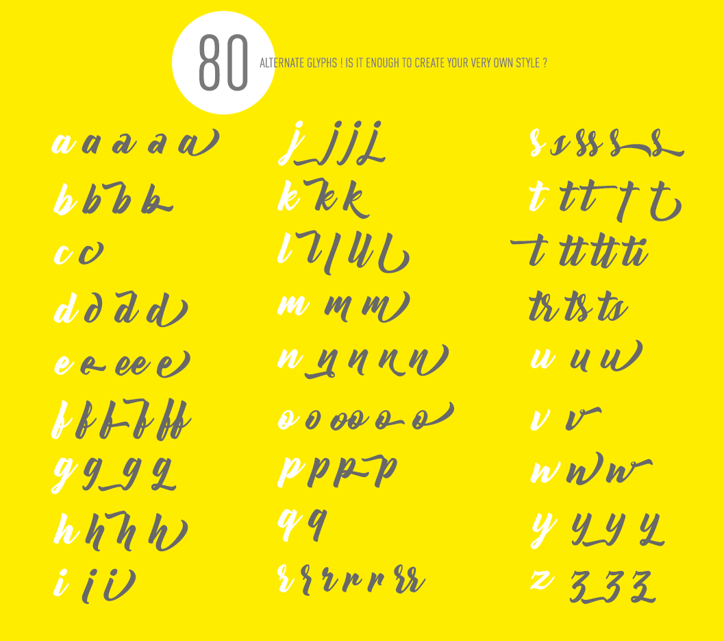 List of 80 alternate glyphs and ligatures