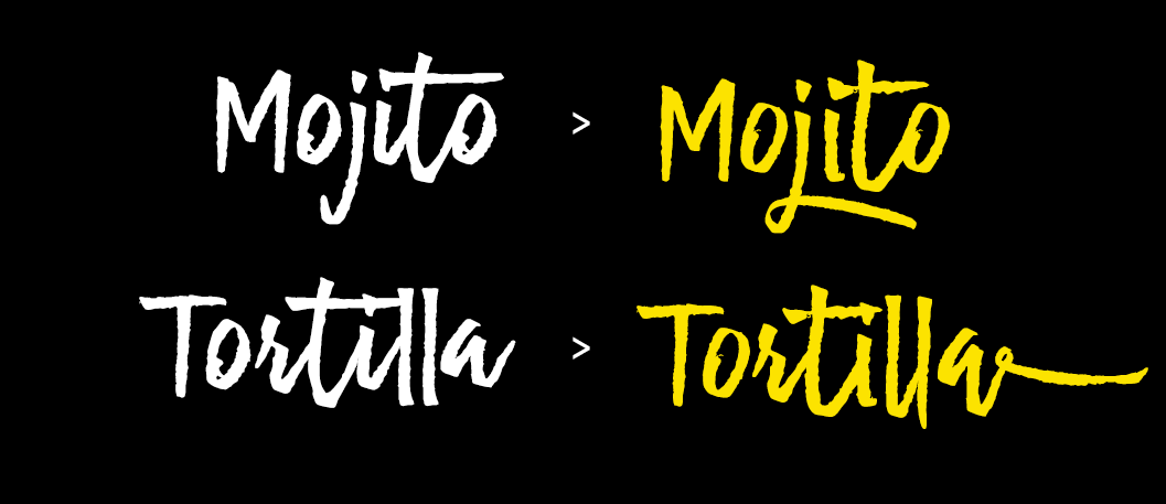 La Guapita font letters script letter handlettering alternates glyphs stereotype