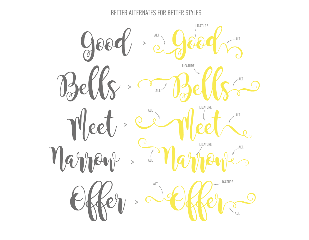 Magnolia Sky ligatures and alternate glyphs