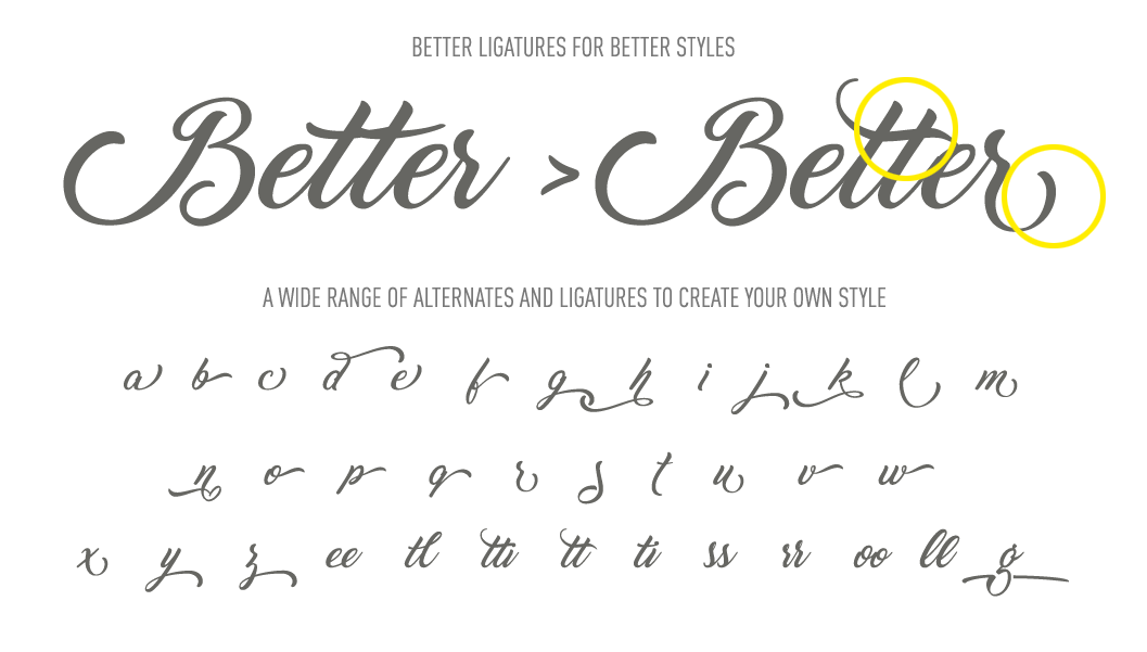 Marguerite ligatures and alternates glyphs