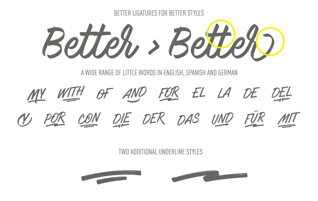 Mark My Words ligatures, little words and underline styles