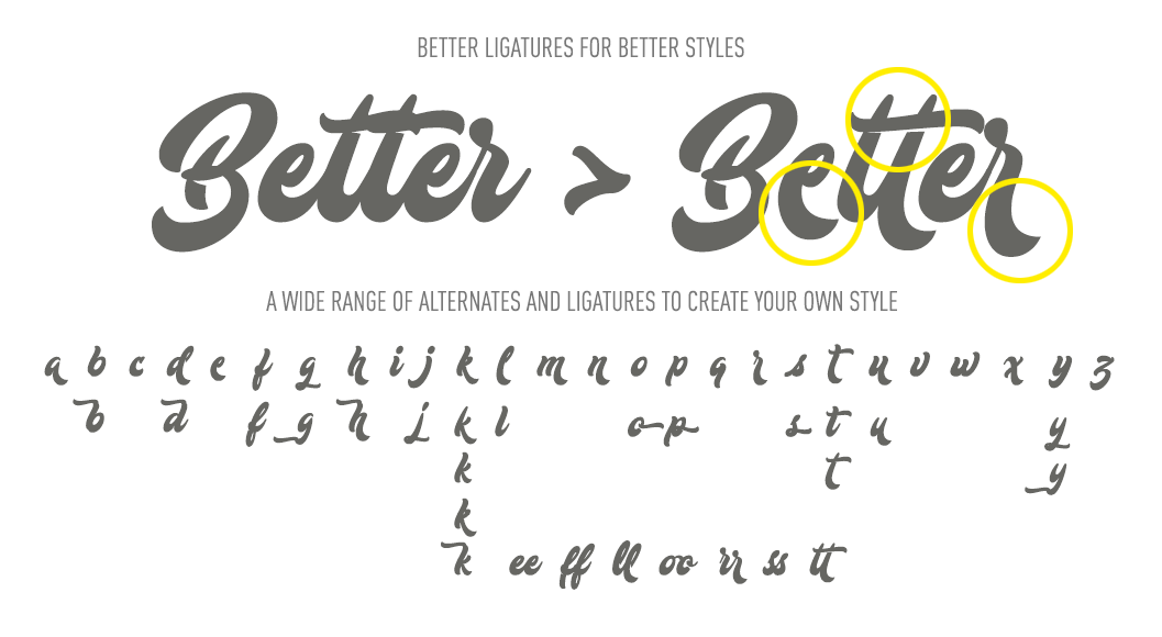 Mustardo lettering font funky smooth round with alternate glyphs.